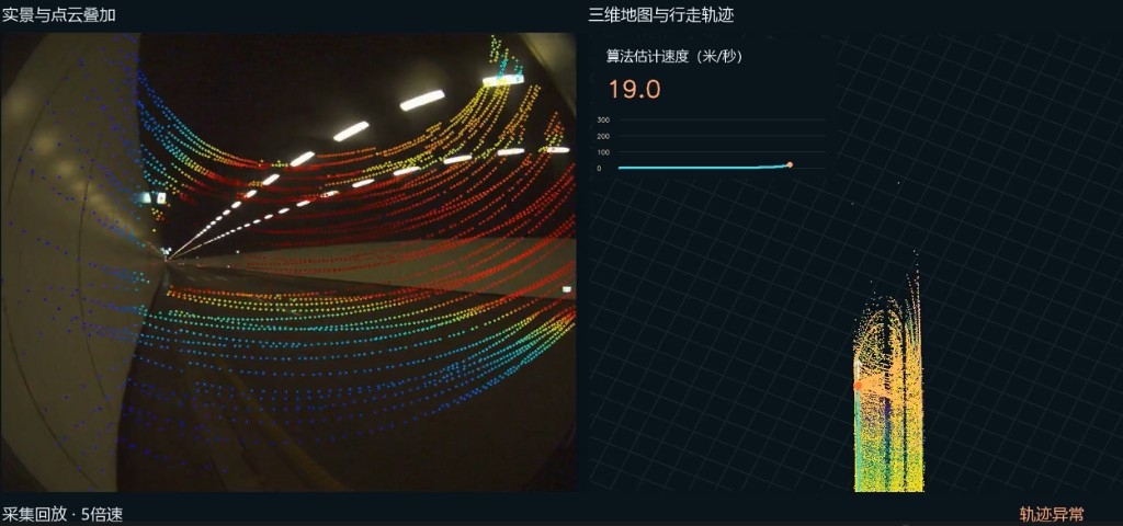 Trajectory anomaly flagged during mapping in a geometrically repetitive tunnel section