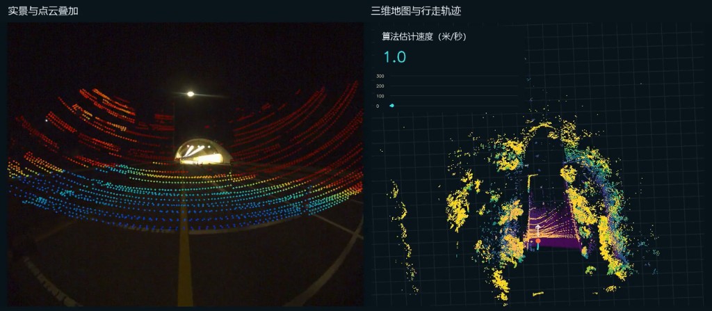 Camera image with projected LiDAR points and real-time 3D map at the tunnel entrance
