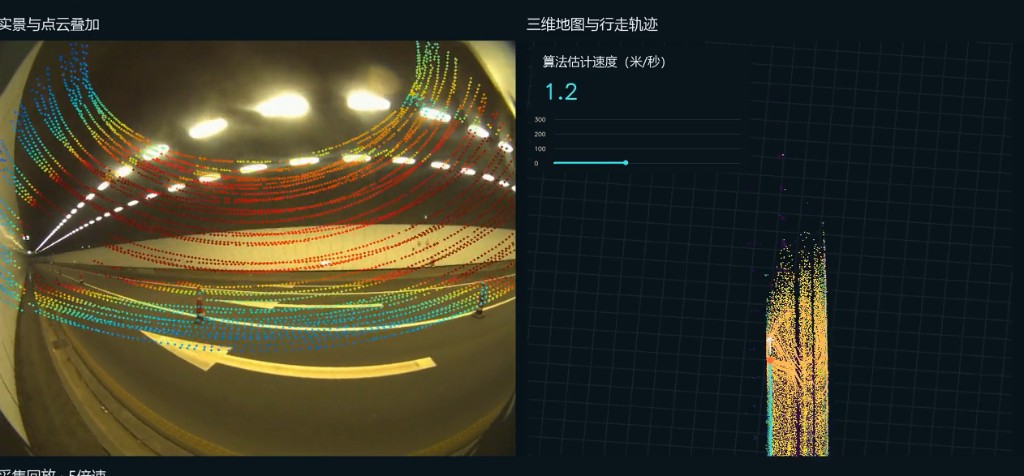 LiDAR-camera overlay and 3D map inside the tunnel