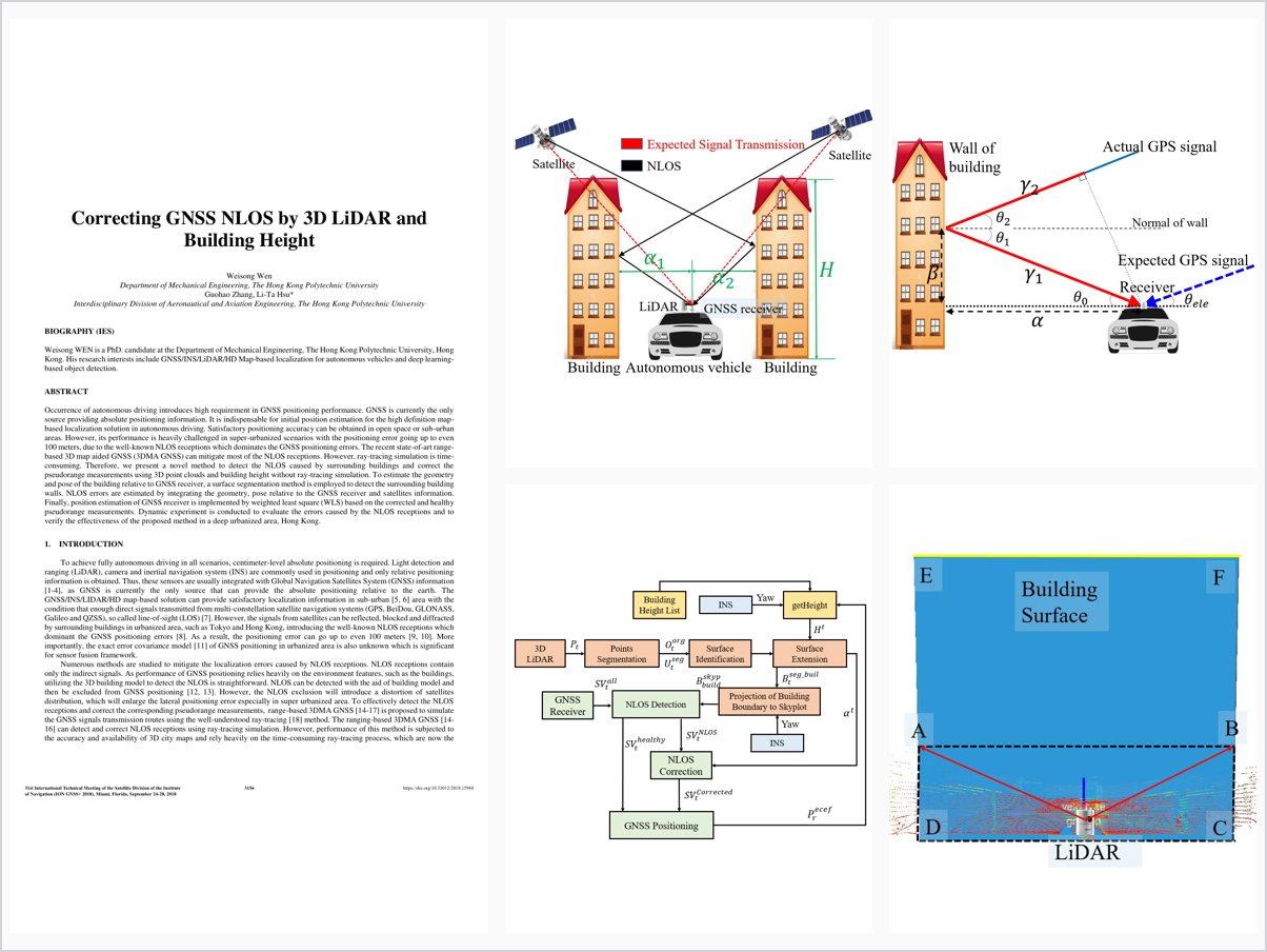 Correcting GNSS NLOS by 3D LiDAR and Building Height