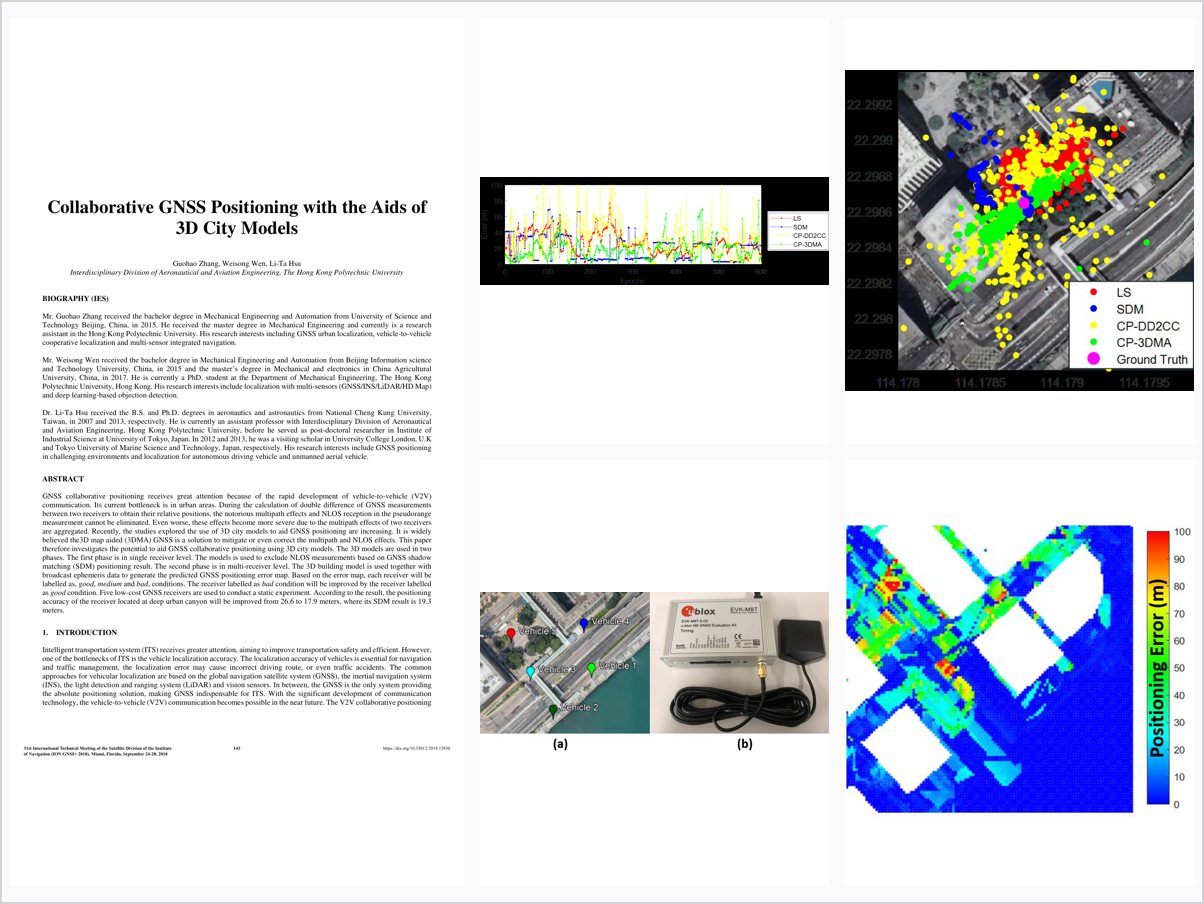 Collaborative GNSS Positioning with the Aids of 3D City Models