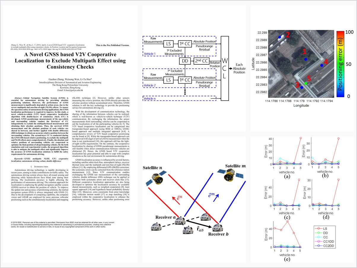 A novel GNSS based V2V cooperative localization to exclude multipath effect using consistency checks