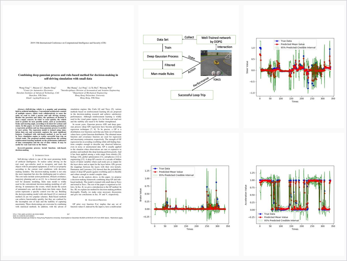 Combining Deep Gaussian Process and Rule-Based Method for Decision-Making in Self-Driving Simulation with Small Data