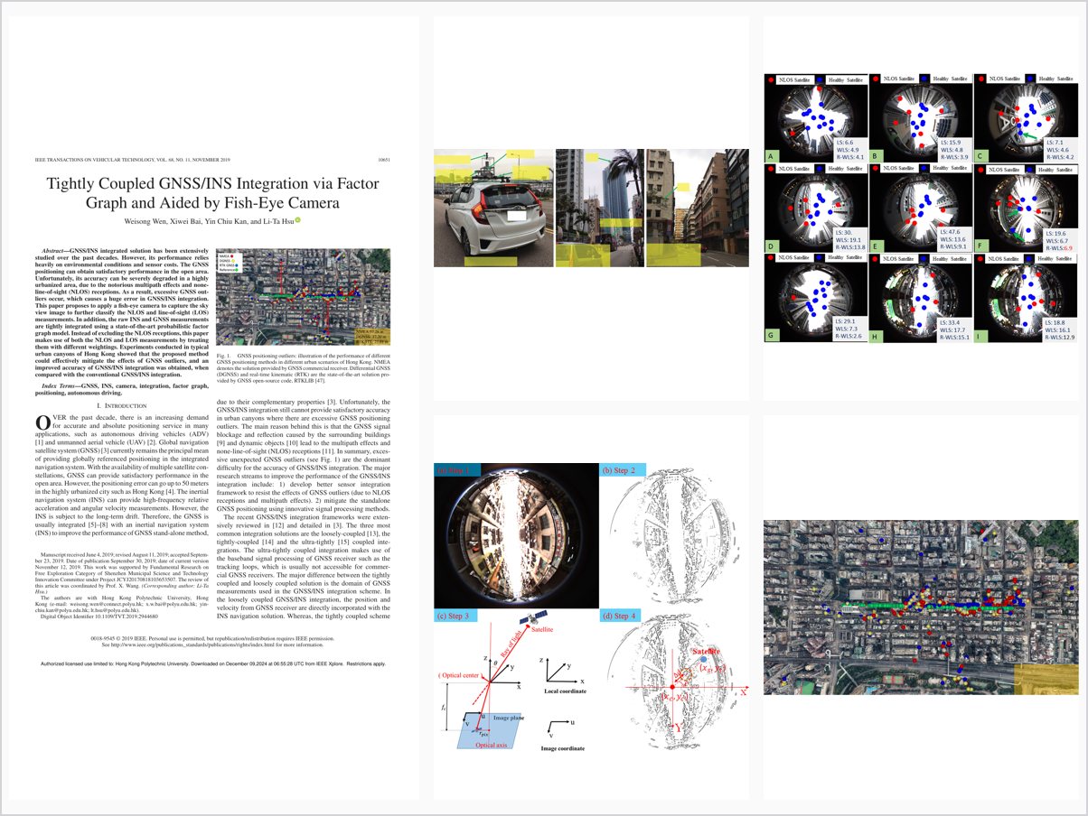 Tightly Coupled GNSS INS Integration via Factor Graph and Aided by Fish-Eye Camera