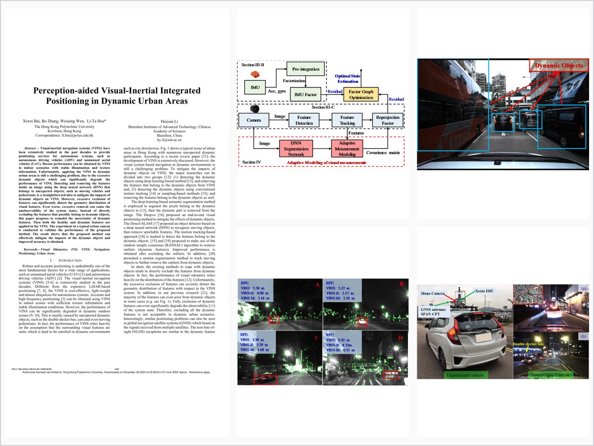 Perception-aided Visual-Inertial Integrated Positioning in Dynamic Urban Areas