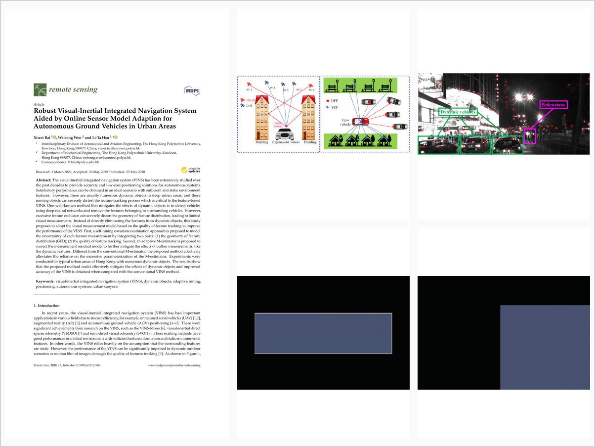 Robust Visual-Inertial Integrated Navigation System Aided by Online Sensor Model Adaption for Autonomous Ground Vehicles in Urban Areas