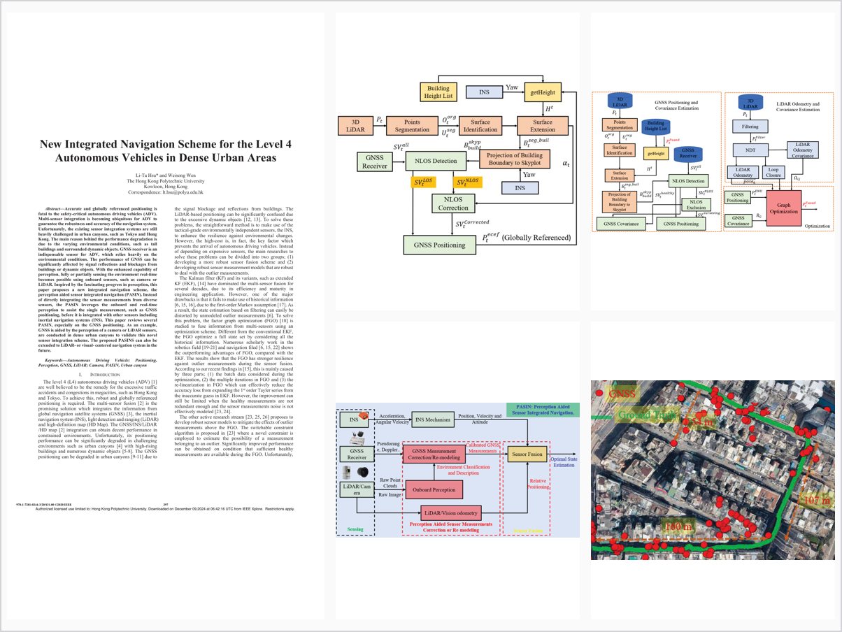 New Integrated Navigation Scheme for the Level 4 Autonomous Vehicles in Dense Urban Areas