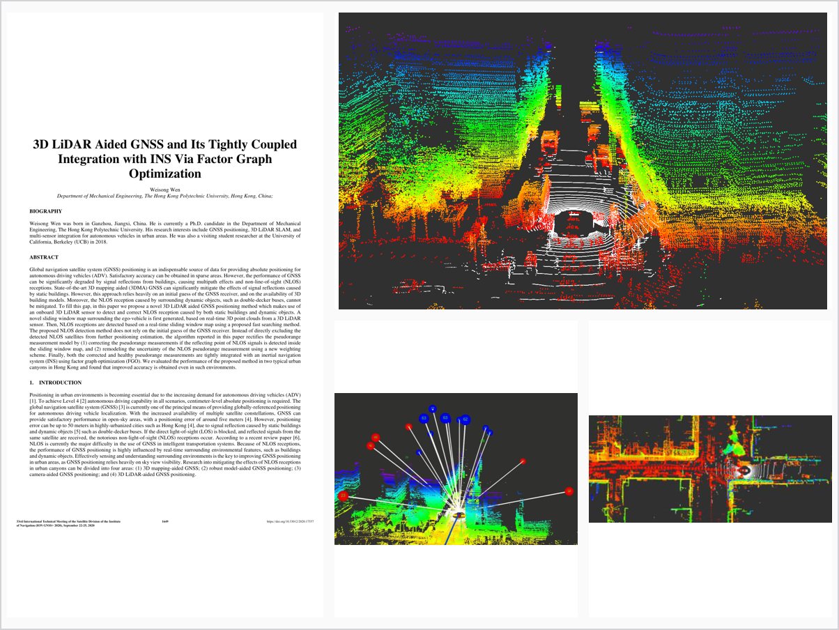 3D LiDAR Aided GNSS and Its Tightly Coupled Integration with INS Via Factor Graph Optimization