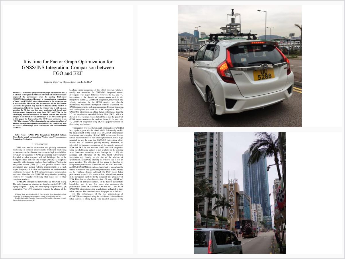 It is time for Factor Graph Optimization for GNSS INS Integration: Comparison between FGO and EKF