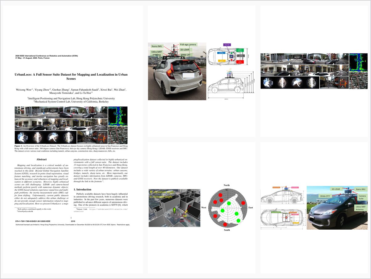 UrbanLoco: A Full Sensor Suite Dataset for Mapping and Localization in Urban Scenes