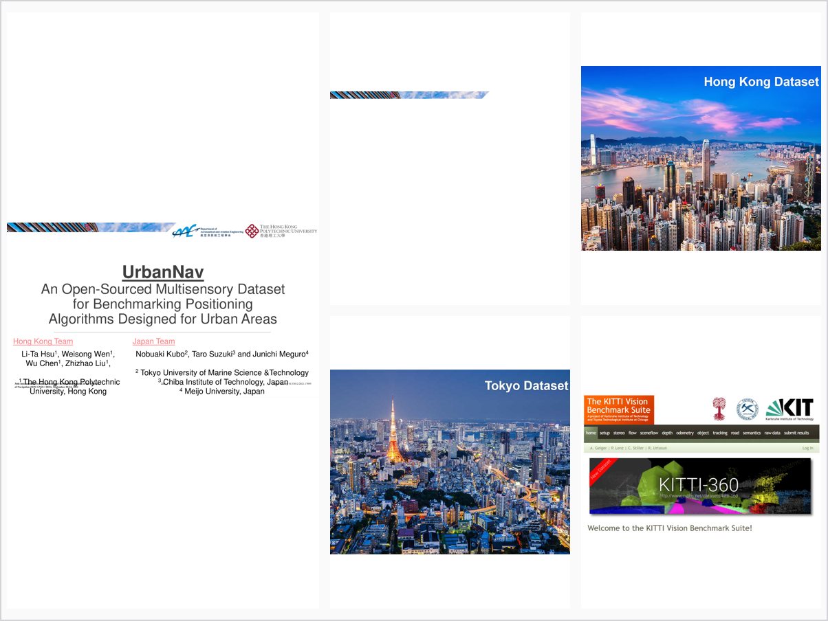 UrbanNav:An Open-Sourced Multisensory Dataset for Benchmarking Positioning Algorithms Designed for Urban Areas
