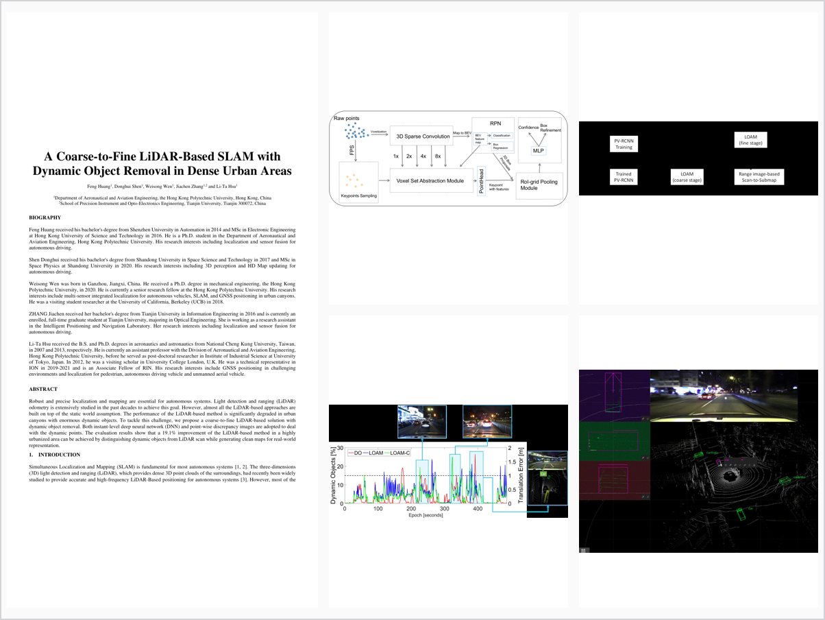 A Coarse-to-Fine LiDAR-Based SLAM with Dynamic Object Removal in Dense Urban Areas