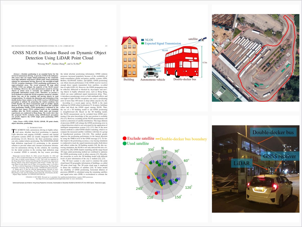 GNSS NLOS Exclusion Based on Dynamic Object Detection Using LiDAR Point Cloud