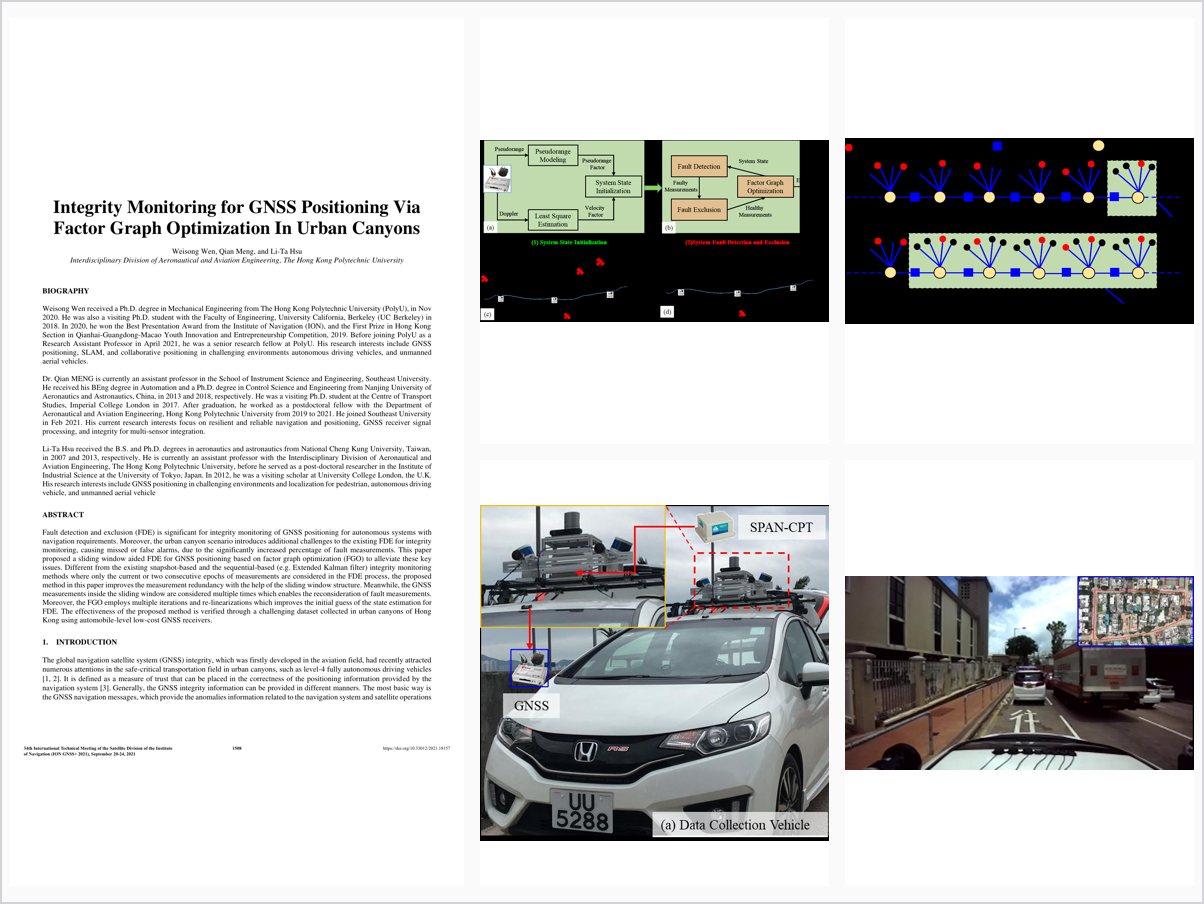 Integrity Monitoring for GNSS Positioning Via Factor Graph Optimization in Urban Canyons