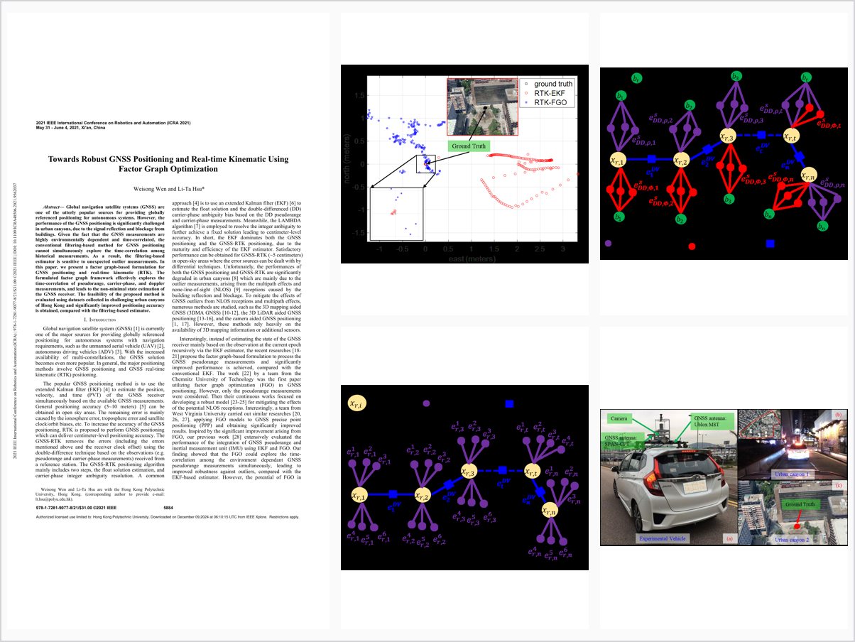 Towards Robust GNSS Positioning and Real-time Kinematic Using Factor Graph Optimization