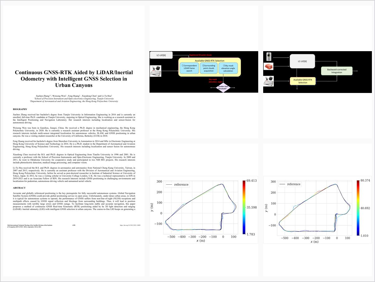 Continuous GNSS-RTK Aided by LiDAR Inertial Odometry with Intelligent GNSS Selection in Urban Canyons