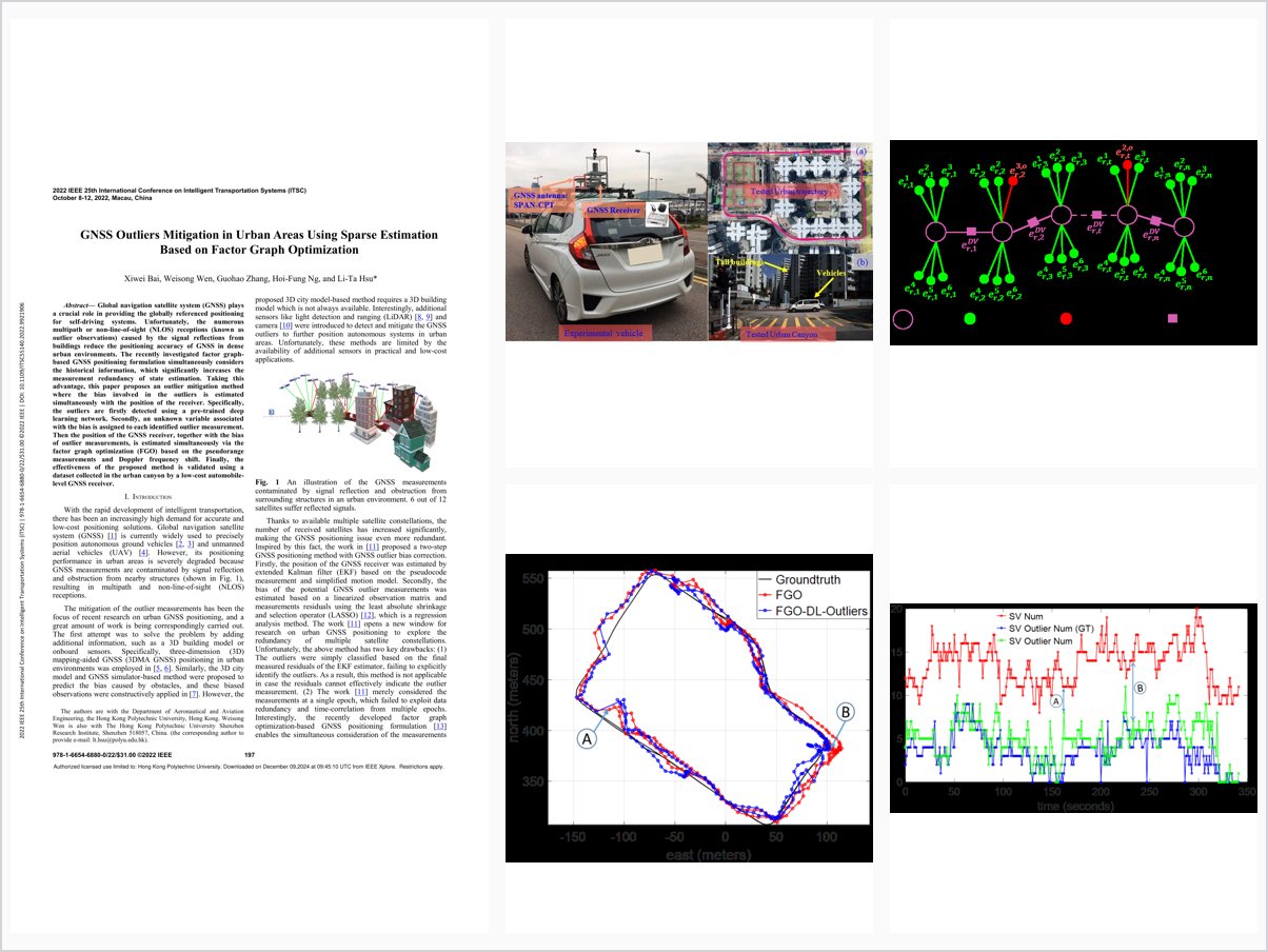 GNSS Outliers Mitigation in Urban Areas Using Sparse Estimation Based on Factor Graph Optimization