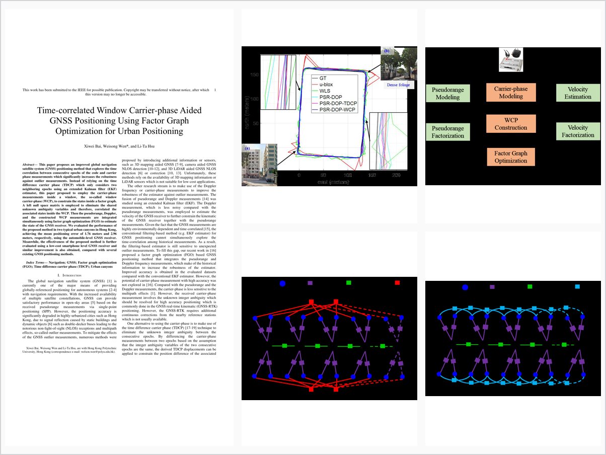 Time-Correlated Window-Carrier-Phase-Aided GNSS Positioning Using Factor Graph Optimization for Urban Positioning