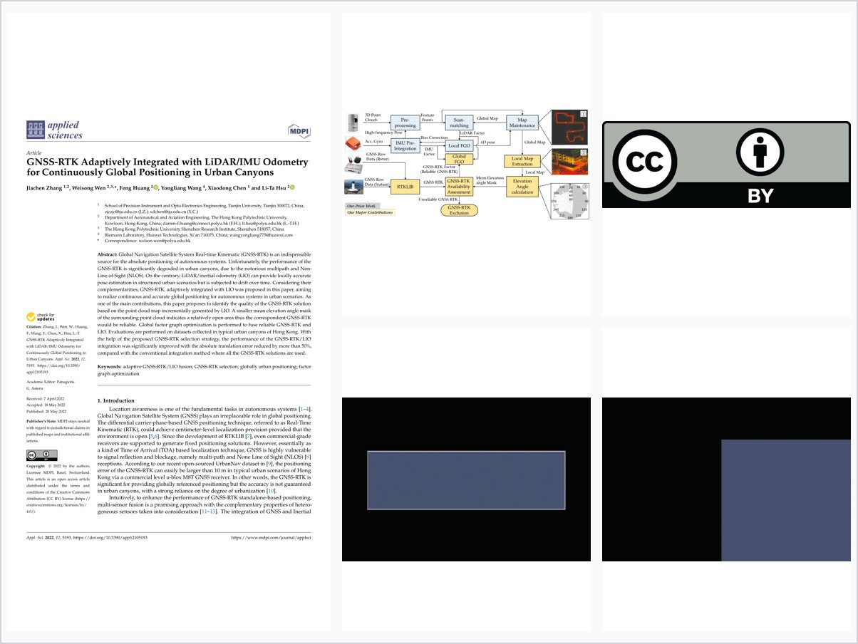 Continuous and Precise Positioning in Urban Environments by Tightly Coupled Integration of GNSS, INS and Vision