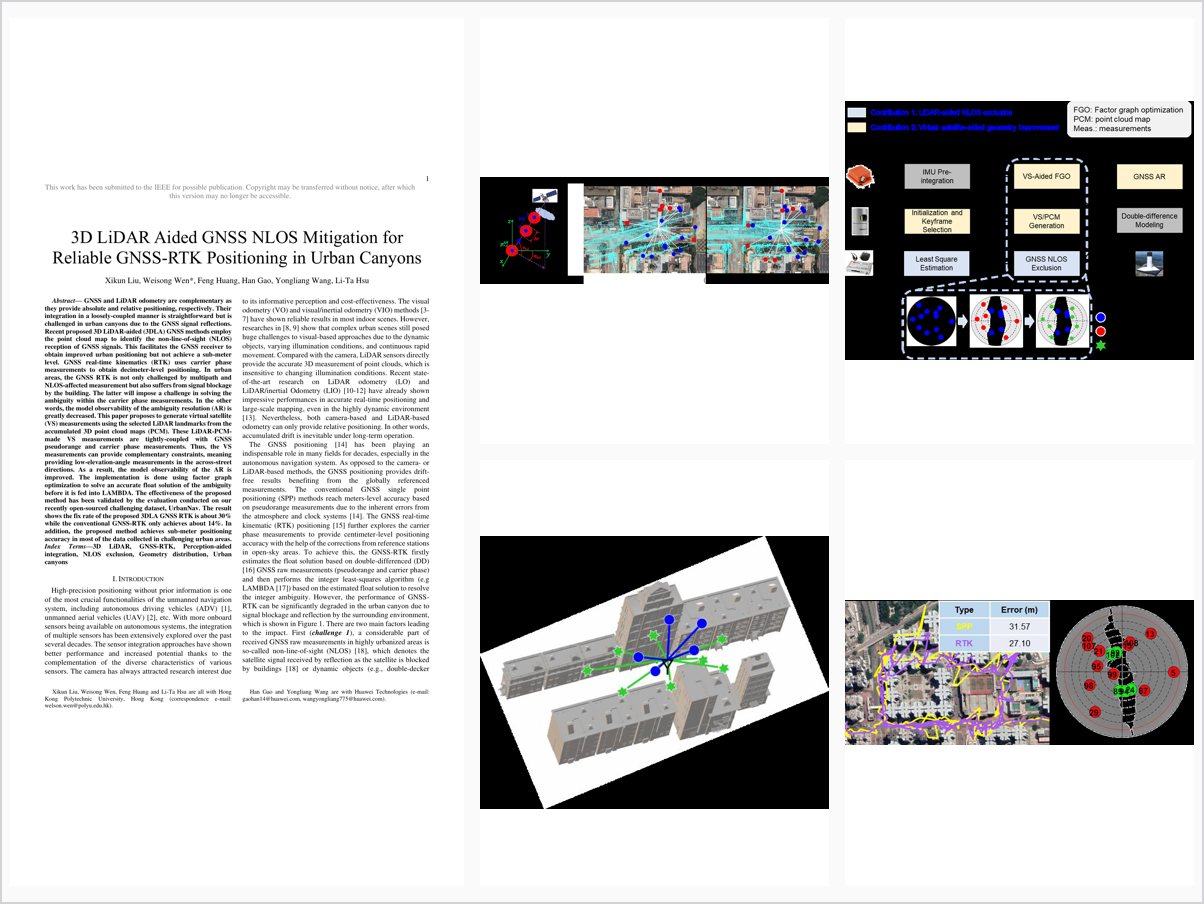 3D LiDAR Aided GNSS NLOS Mitigation for Reliable GNSS-RTK Positioning in Urban Canyons