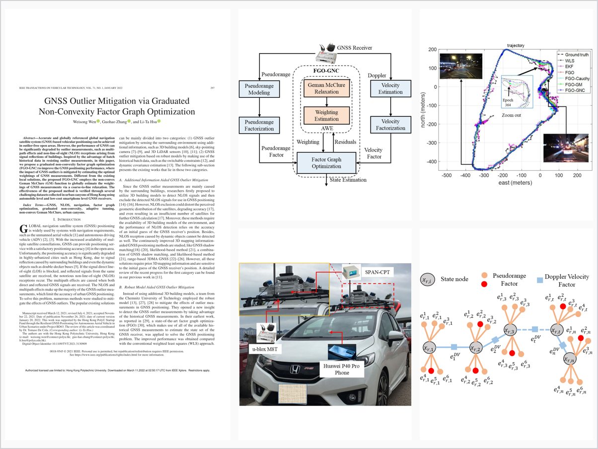 GNSS Outlier Mitigation via Graduated Non-Convexity Factor Graph Optimization