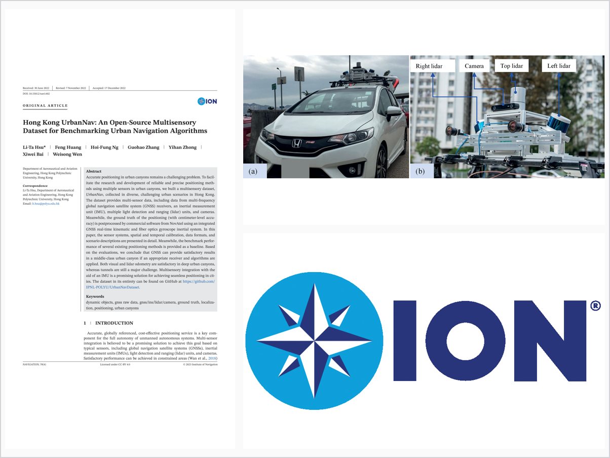 Hong Kong UrbanNav: An Open-Source Multisensory Dataset for Benchmarking Urban Navigation Algorithms
