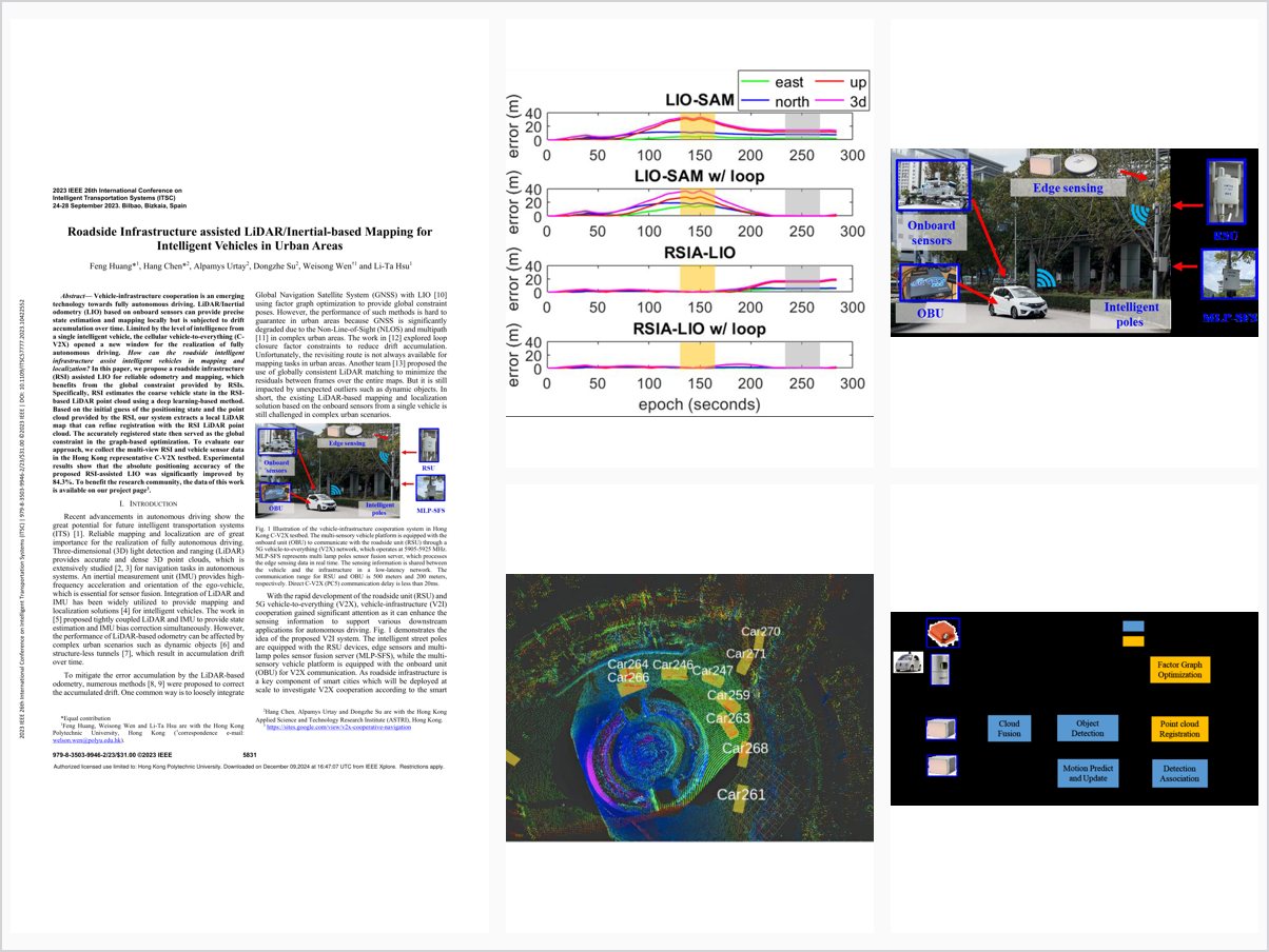 Roadside Infrastructure assisted LiDAR Inertial-based Mapping for Intelligent Vehicles in Urban Areas