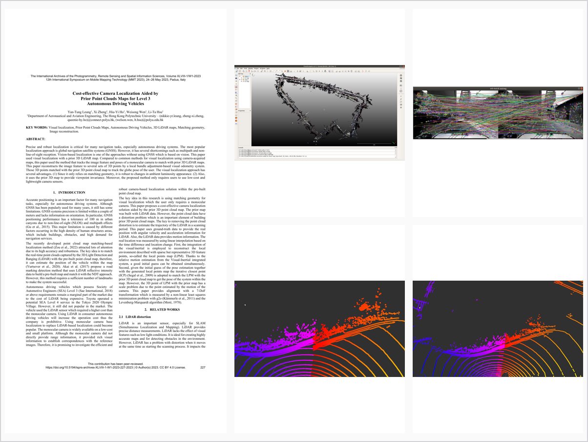 COST-EFFECTIVE CAMERA LOCALIZATION AIDED BY PRIOR POINT CLOUDS MAPS FOR LEVEL 3 AUTONOMOUS DRIVING VEHICLES