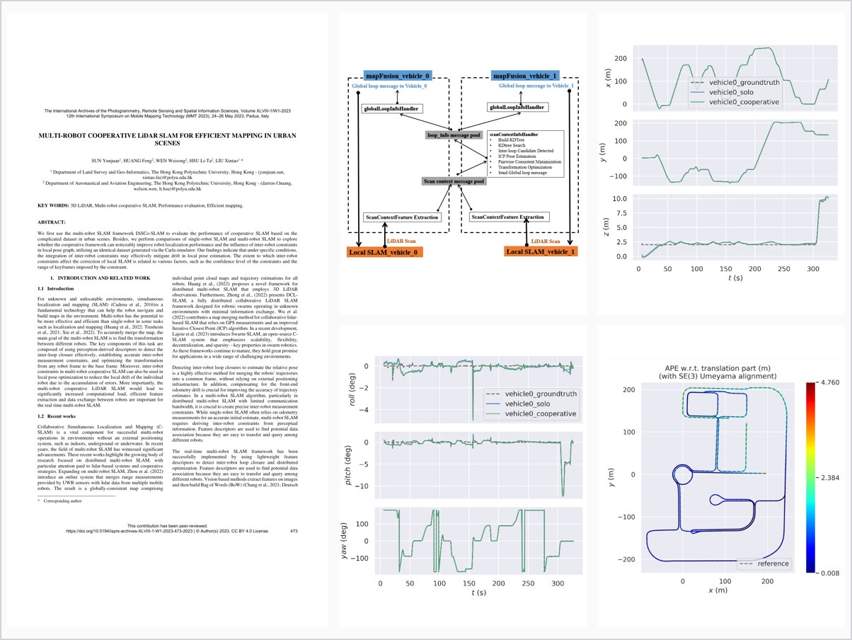 MULTI-ROBOT COOPERATIVE LIDAR SLAM FOR EFFICIENT MAPPING IN URBAN SCENES