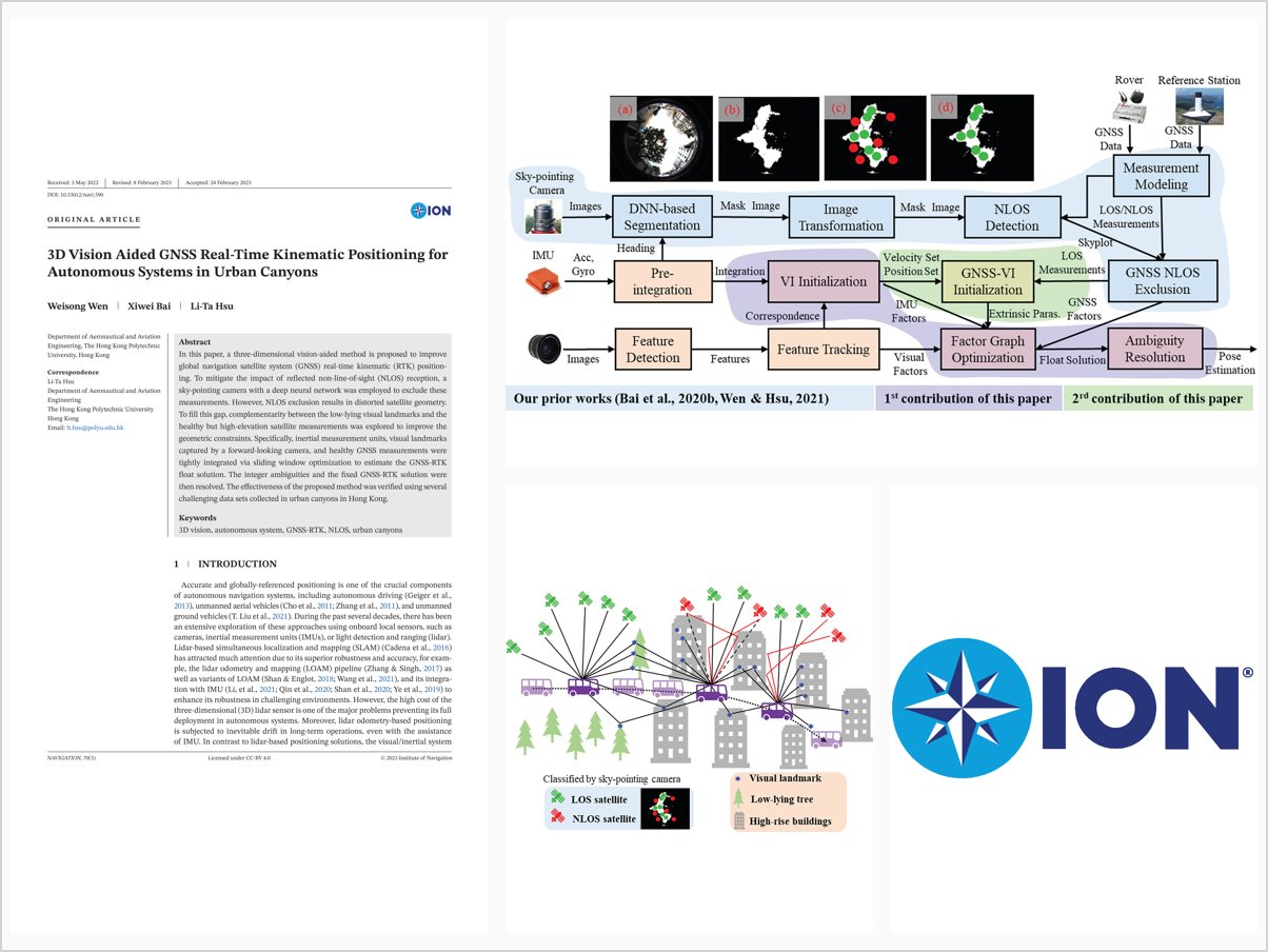 3D Vision Aided GNSS Real-Time Kinematic Positioning for Autonomous Systems in Urban Canyons