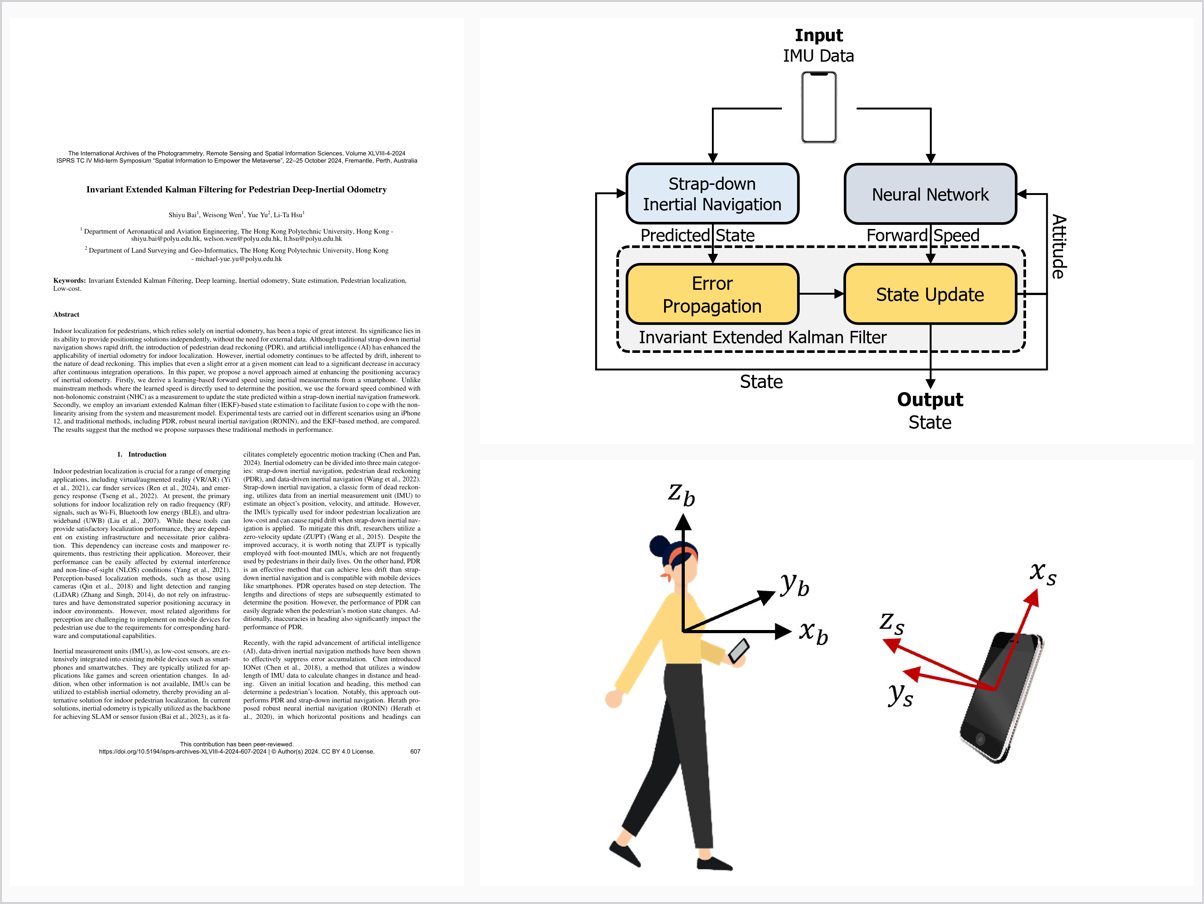 Invariant Extended Kalman Filtering for Pedestrian Deep-Inertial Odometry