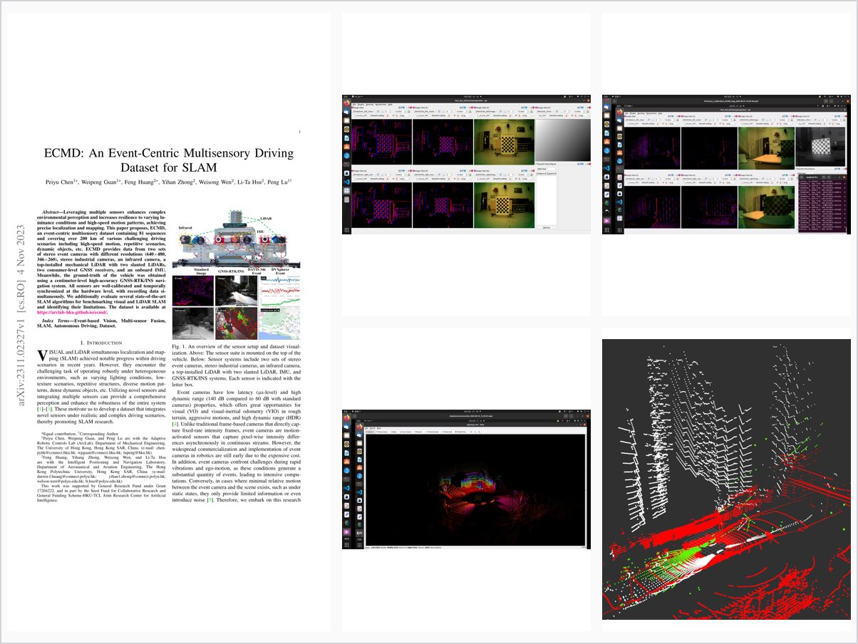 ECMD: An Event-Centric Multisensory Driving Dataset for SLAM