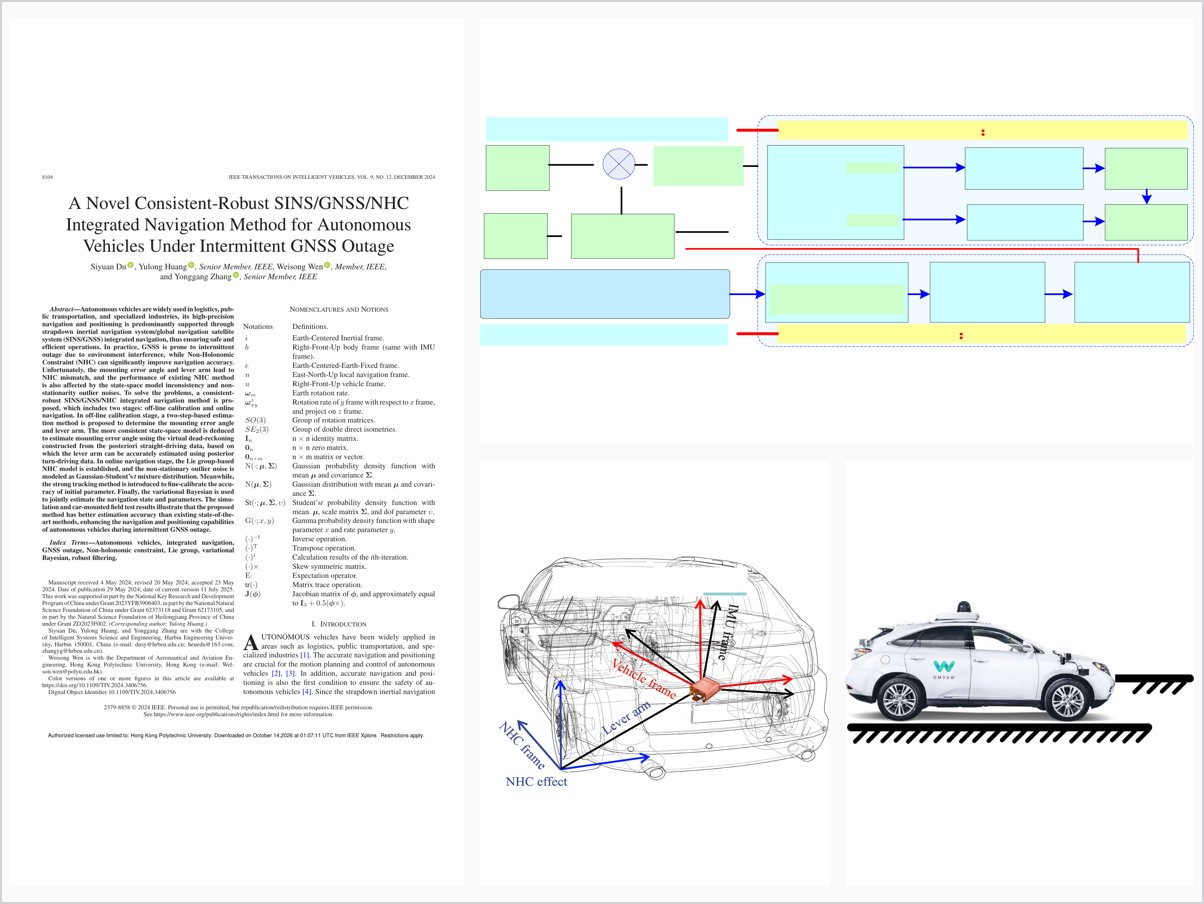A Novel Consistent-Robust SINS GNSS NHC Integrated Navigation Method for Autonomous Vehicles Under Intermittent GNSS Outage