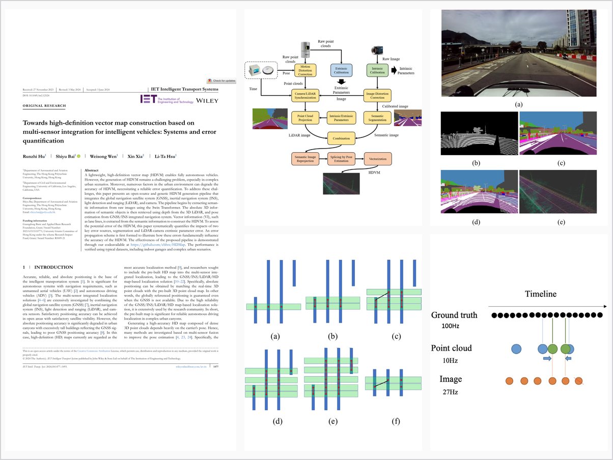 Towards high definition vector map construction based on multi sensor integration for intelligent vehicles: Systems and error quantification