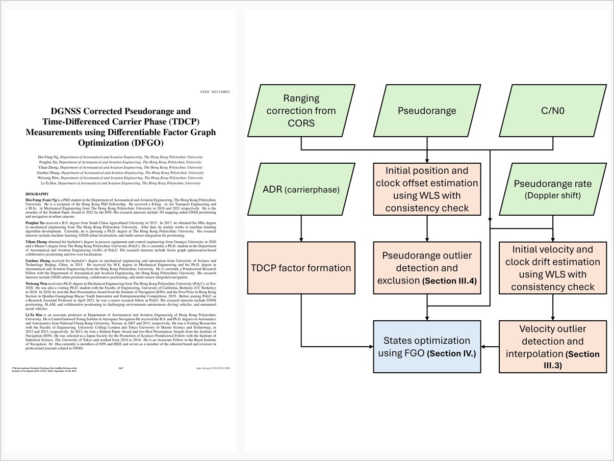 DGNSS Corrected Pseudorange and Time-Differenced Carrier Phase TDCP Measurements using Differentiable Factor Graph Optimization DFGO