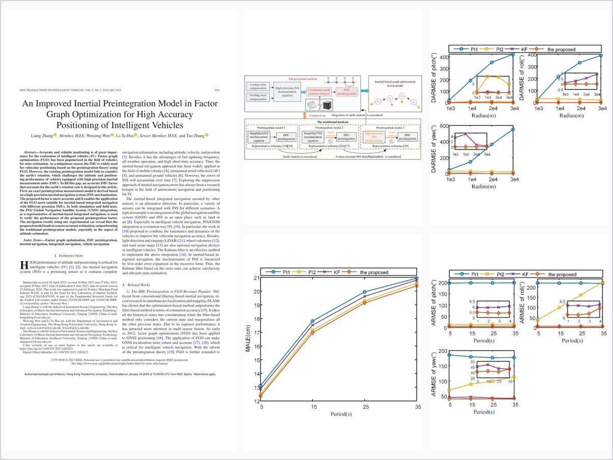 An Improved Inertial Preintegration Model in Factor Graph Optimization for High Accuracy Positioning of Intelligent Vehicles