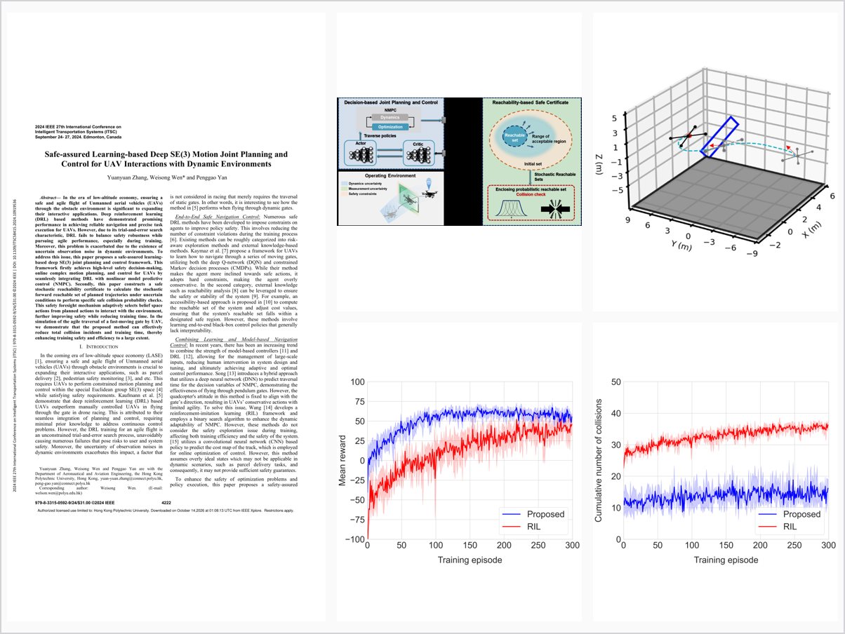 Safe-Assured Learning-Based Deep SE 3 Motion Joint Planning and Control for UAV Interactions with Dynamic Environments