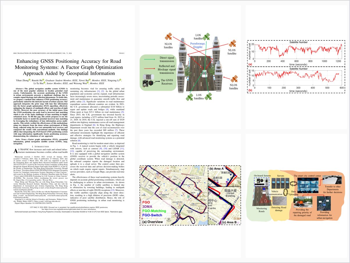 Enhancing GNSS Positioning Accuracy for Road Monitoring Systems: A Factor Graph Optimization Approach Aided by Geospatial Information