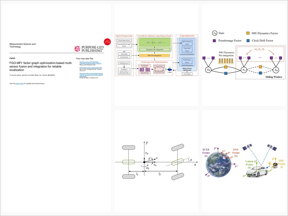 FGO-MFI: factor graph optimization-based multi-sensor fusion and integration for reliable localization
