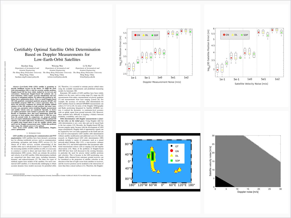 Certifiably Optimal Satellite Orbit Determination Based on Doppler Measurements for Low-Earth-Orbit Satellites