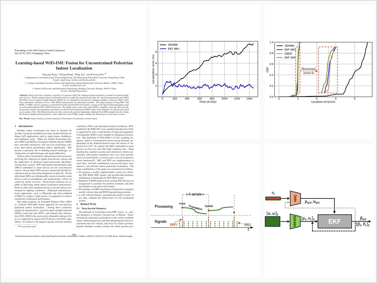 Learning-Based Wifi-IMU Fusion for Unconstrained Pedestrian Indoor Localization