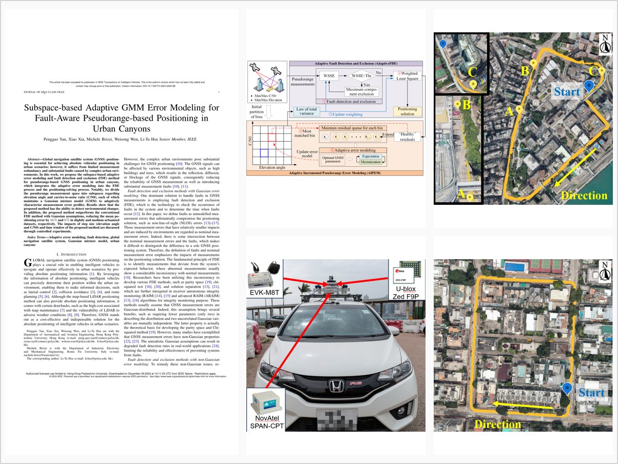 Subspace-Based Adaptive GMM Error Modeling for Fault-Aware Pseudorange-Based Positioning in Urban Canyons