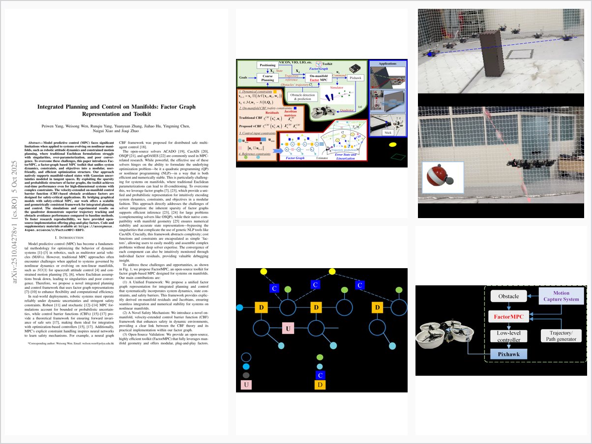 Integrated Planning and Control on Manifolds: Factor Graph Representation and Toolkit