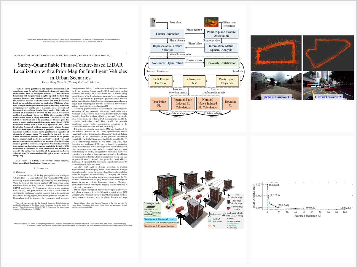 Safety-Quantifiable Planar-Feature-Based LiDAR Localization With a Prior Map for Intelligent Vehicles in Urban Scenarios