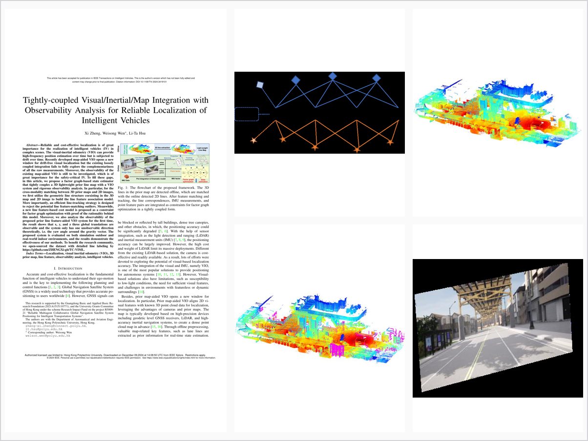 Tightly-Coupled Visual Inertial Map Integration With Observability Analysis for Reliable Localization of Intelligent Vehicles