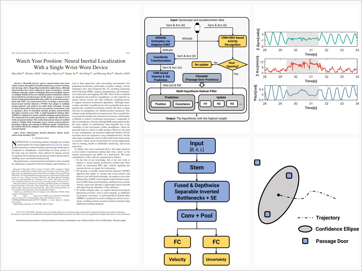 Watch Your Position: Neural Inertial Localization With a Single Wrist-Worn Device