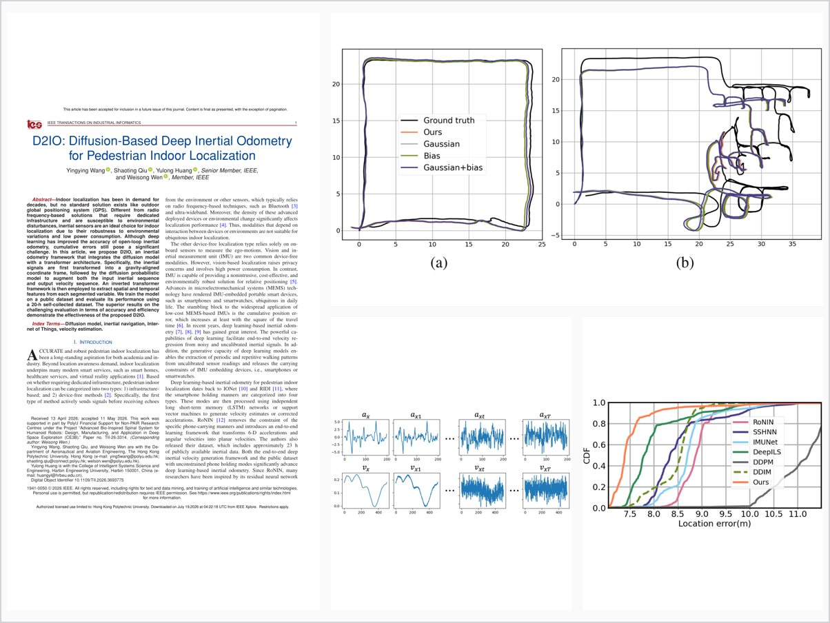 D2IO: Diffusion-Based Deep Inertial Odometry for Pedestrian Indoor Localization