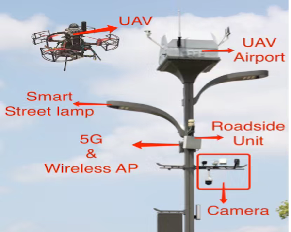 Reliable UAV Perception and Perching Solutions in Urban Streets