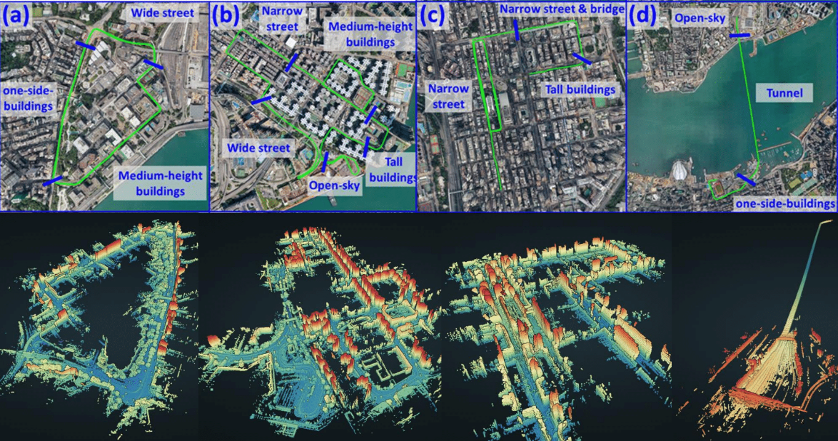 Development of an Assisted Navigation and Collision Avoidance System using AI and Location-based Service